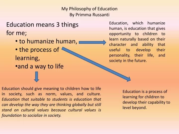 my philosophy of education by primma russanti