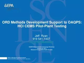 ORD Methods Development Support to OAQPS: HCl CEMS Pilot-Plant Testing