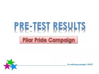 Pre-Test Results