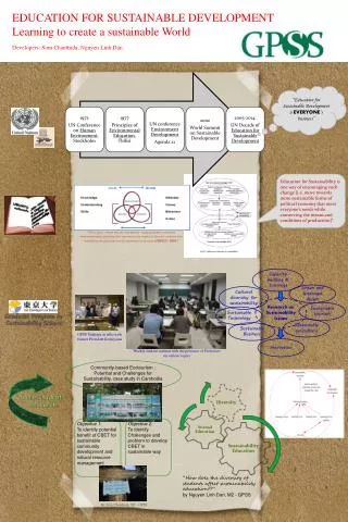 John Huckle &amp; Stephen R.Sterling , Education for Sustainability, 1996