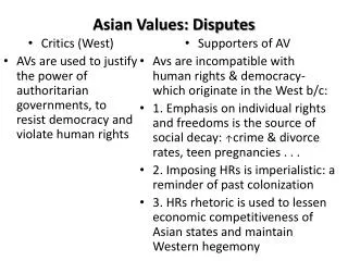 Asian Values: Disputes