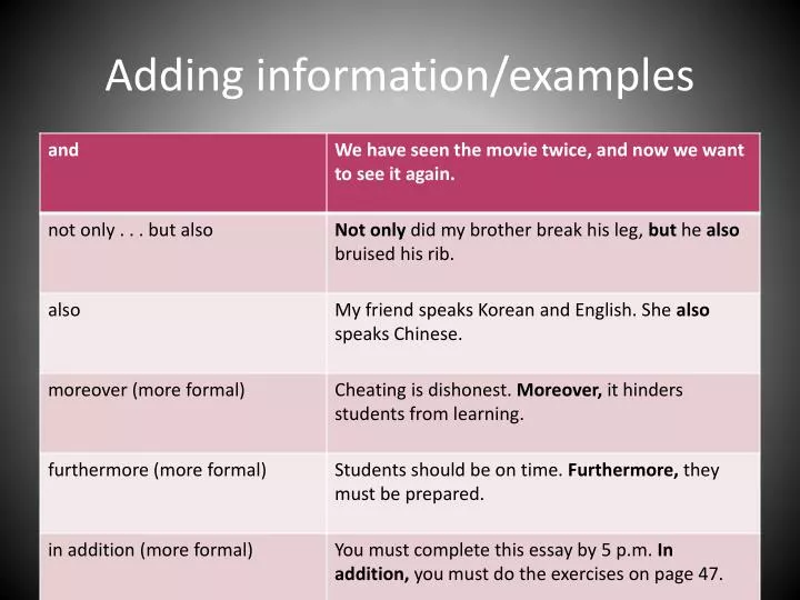 adding information examples