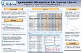 Age-dependent Effectiveness of RSV Immunoprophylaxis