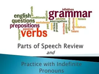 Parts of Speech Review and