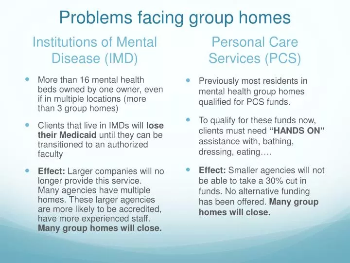 problems facing group homes