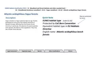 EUNIS habitat type (code G1.62 ) Protected by CoE Bern Convention