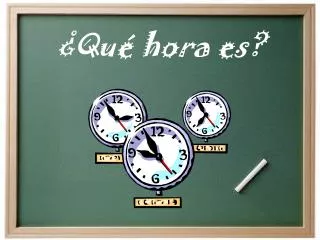 ¿Qué hora es?