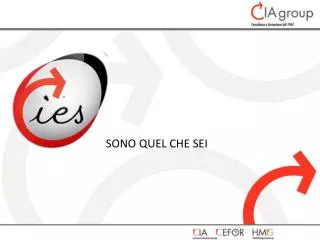 sono quel che sei