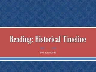 Reading: Historical Timeline