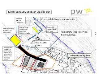 Burnley Campus Magic Bean Logistics plan