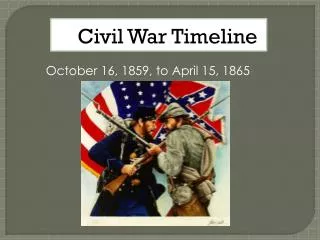 Civil War Timeline