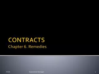 CONTRACTS Chapter 6. Remedies