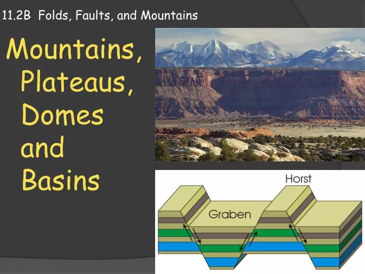 11 2b folds faults and mountains