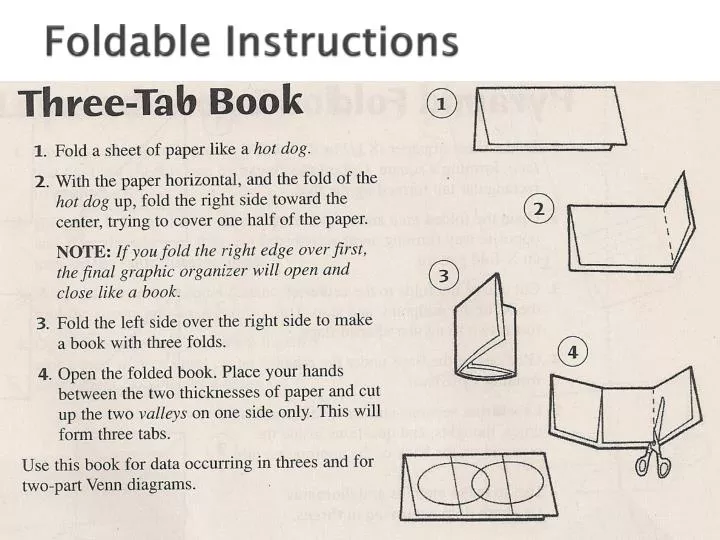 foldable instructions