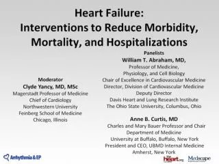 Heart Failure: Interventions to Reduce Morbidity, Mortality, and Hospitalizations