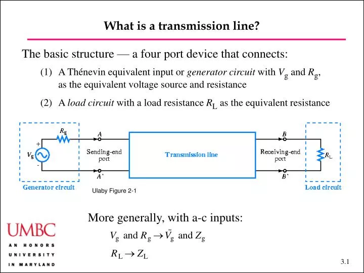 what is a transmission line