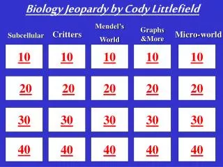 Biology Jeopardy by C ody L ittlefield