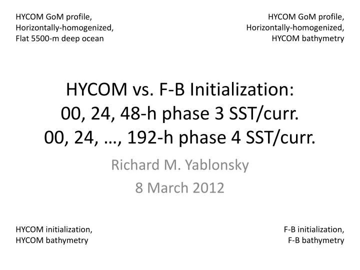 hycom vs f b initialization 00 24 48 h phase 3 sst curr 00 24 192 h phase 4 sst curr