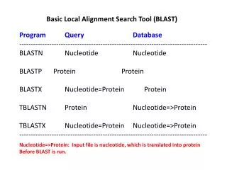 Basic Local Alignment Search Tool (BLAST) Program		Query					Database