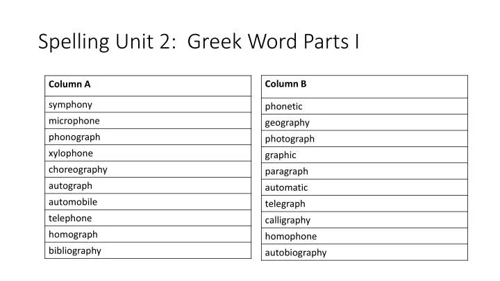 spelling unit 2 greek word parts i