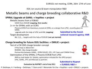 Metallic beams and charge breeding collaborative R&amp;D