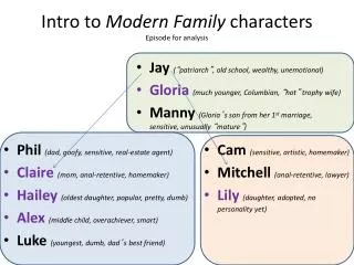 Intro to Modern Family characters Episode for analysis