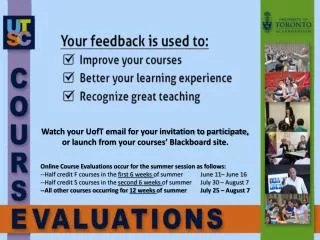 Online Course E valuations occur for the summer session as follows: