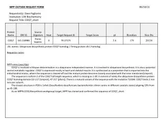 MPP OUTSIDE REQUEST FORM 06/10/11 Requestor(s ): Dave Pagliarini