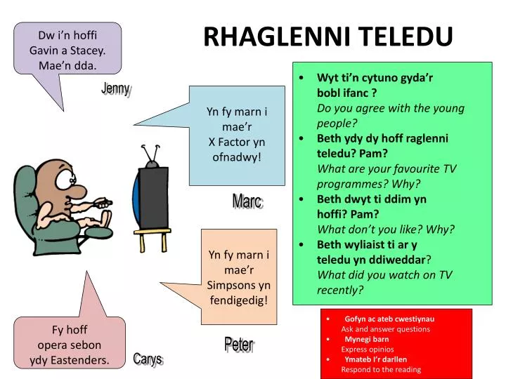 rhaglenni teledu