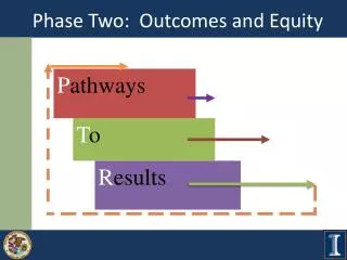 Phase Two: Outcomes and Equity