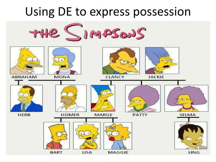 using de to express possession