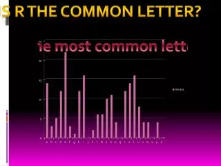 Is r the common letter?