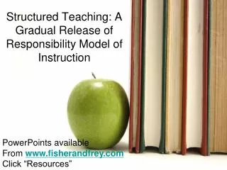 Structured Teaching: A Gradual Release of Responsibility Model of Instruction
