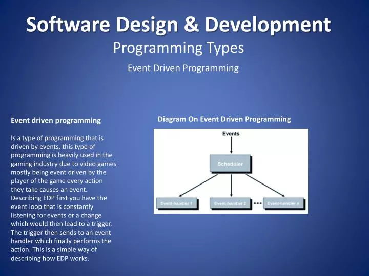 software design development programming types