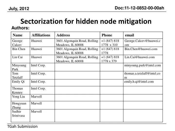 sectorization for hidden node mitigation