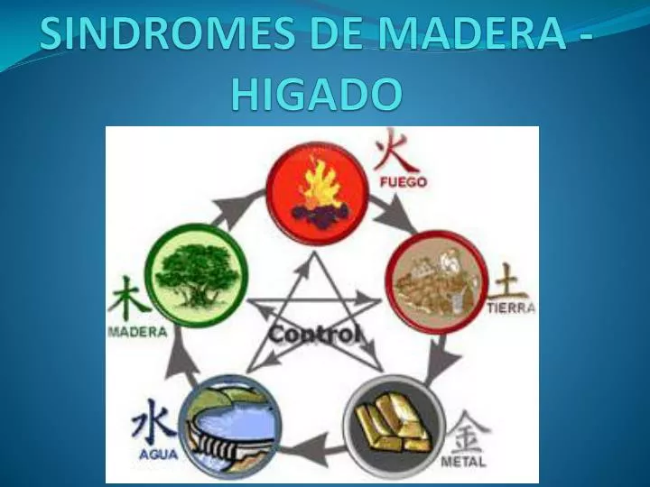 sindromes de madera higado