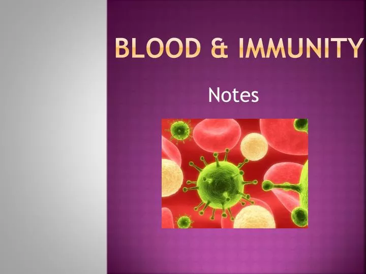 blood immunity