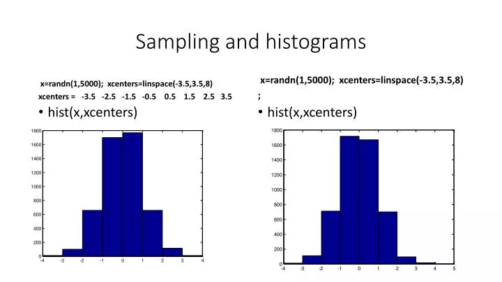 sampling and histograms