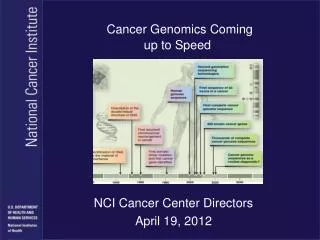 Cancer Genomics Coming up to Speed