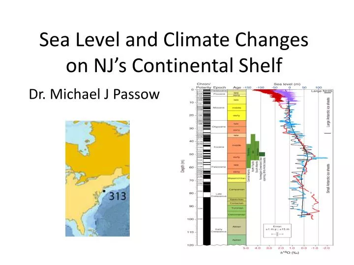 sea level and climate changes on nj s continental shelf