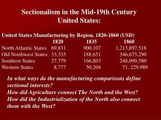 Sectionalism in the Mid-19th Century United States: