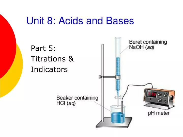 unit 8 acids and bases