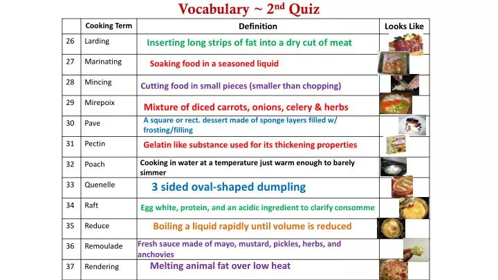 vocabulary 2 nd quiz