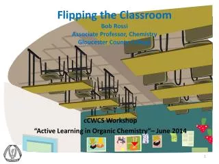 Flipping the Classroom Bob Rossi Associate Professor, Chemistry Gloucester County College