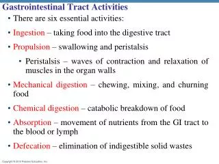 Gastrointestinal Tract Activities