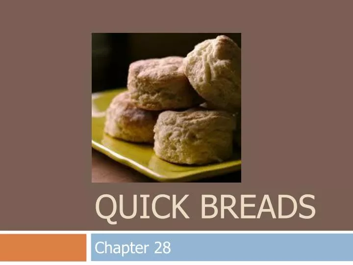 quick breads