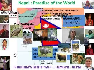 Nepal : Paradise of the World