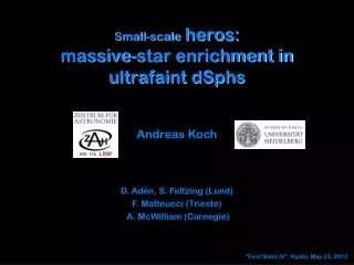 Small-scale heros: massive-star enrichment in ultrafaint dSphs