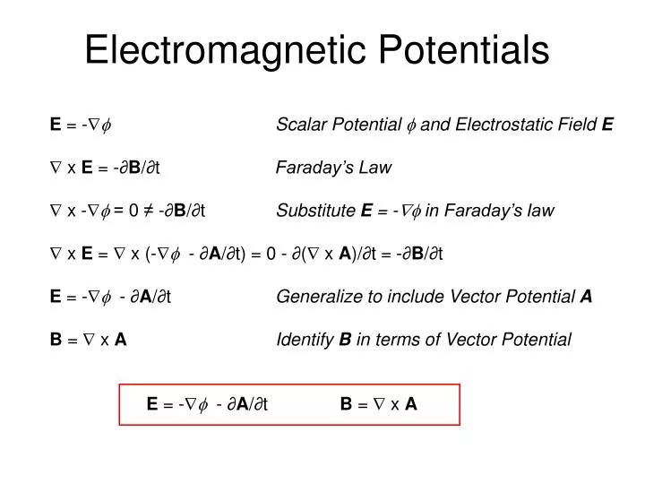 electromagnetic potentials