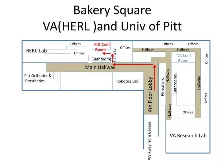 bakery square va herl and univ of pitt
